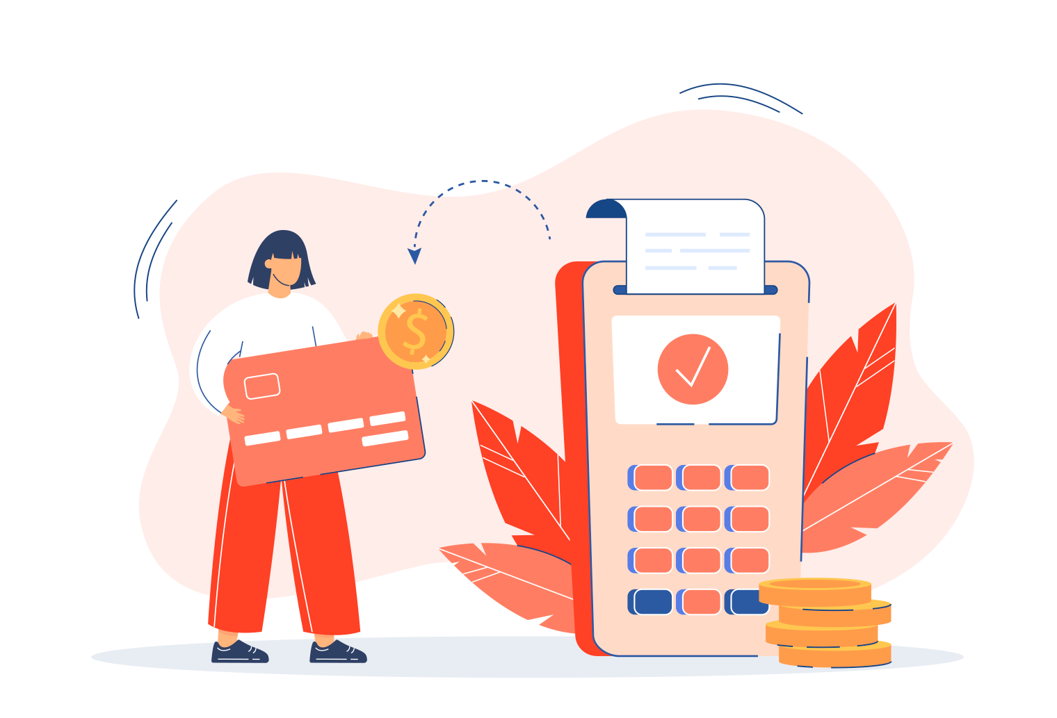 SAP DRC internacional